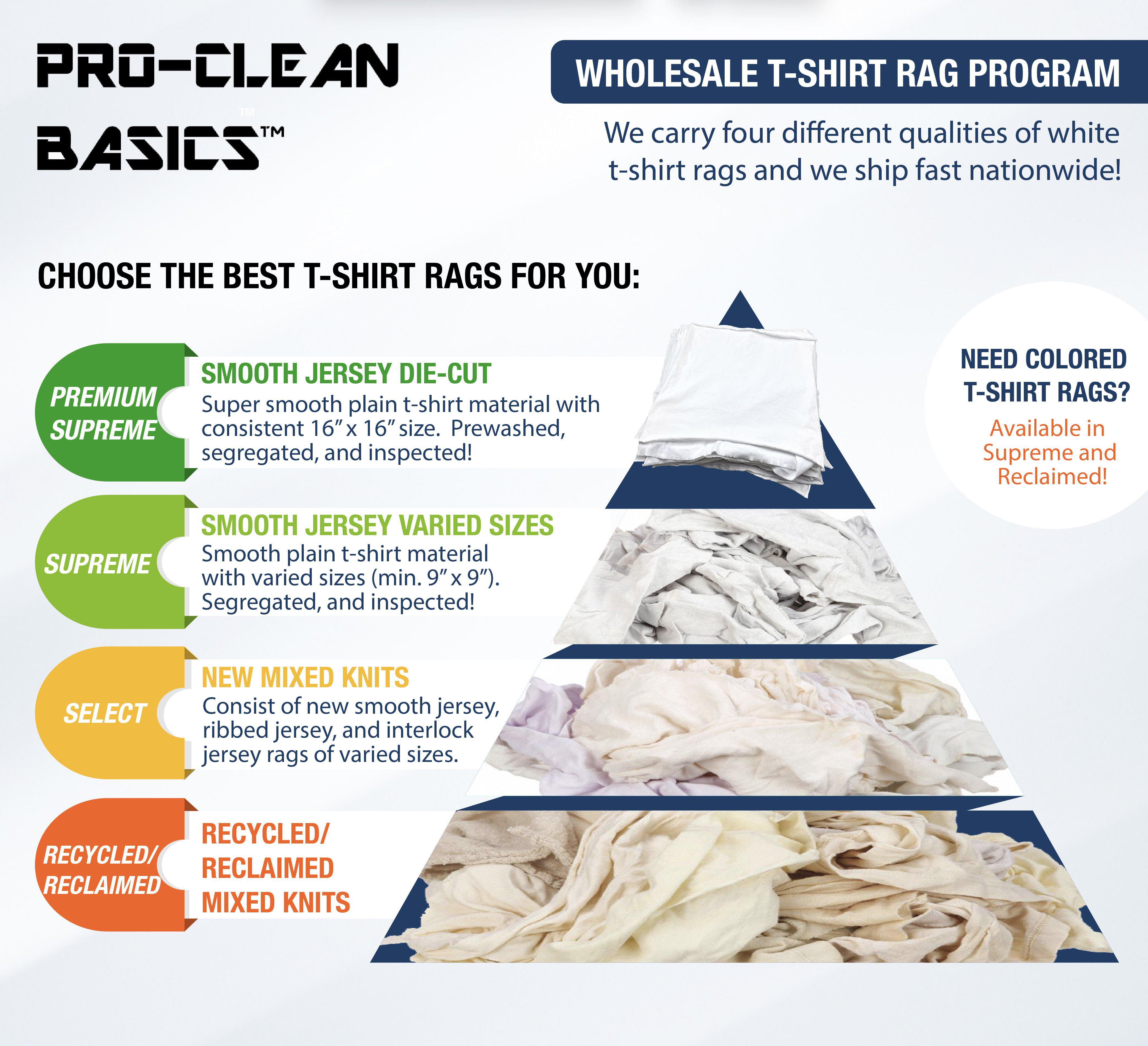 Pro-Clean Basics Supreme:  New Smooth Jersey White T-Shirt Rags
